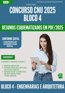 Resumos Esquematizados para Concurso CNU 2025 - Bloco 4 - Engenharias e Arquitetura